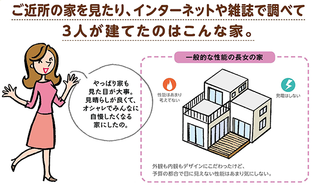 家づくりの前に読むはなし